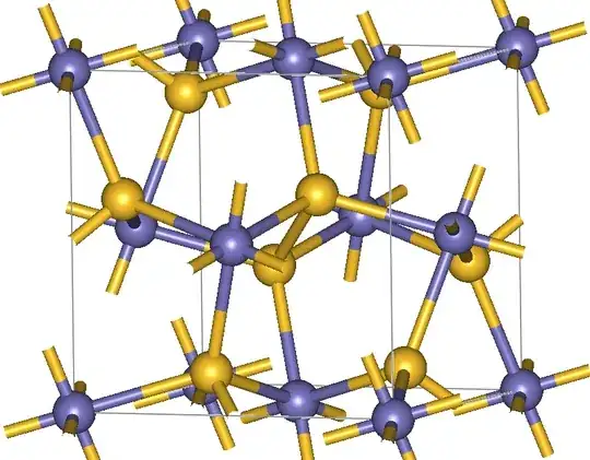 pyrite structure