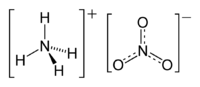 Ammonium Nitrate