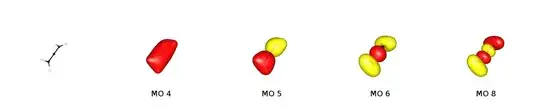 allene sigma orbitals