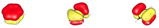 Pi orbitals of benzene