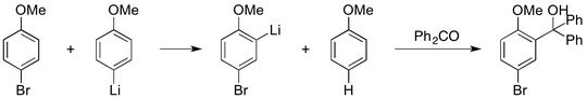 lithium-hydrogen exchange