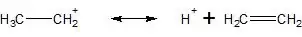 Resonance by hyperconjugation