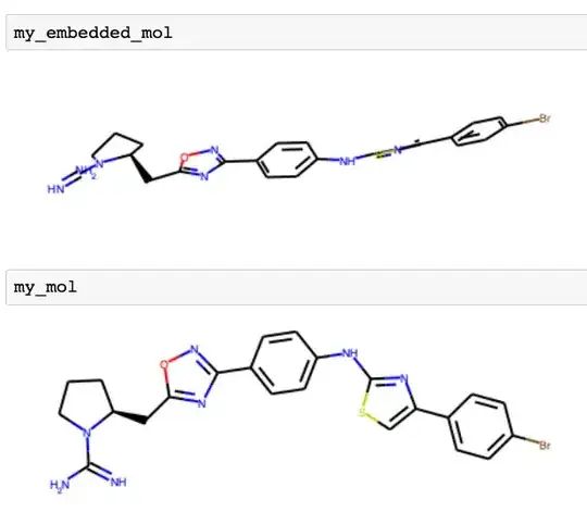 rdkit images