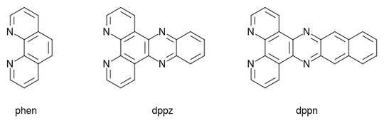 ligands