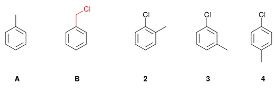 EAS