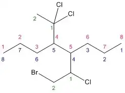 skeletal structure