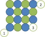 2D example