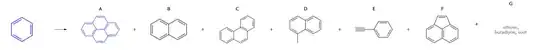 HIGH MOLECULAR HYDROCARBONS