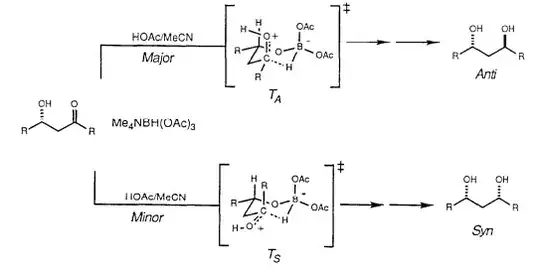 http://evans.rc.fas.harvard.edu/pdf/evans95.pdf