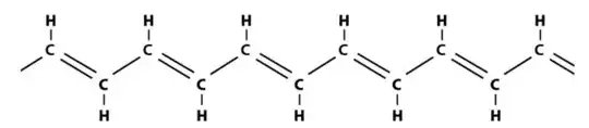 conjugate chain