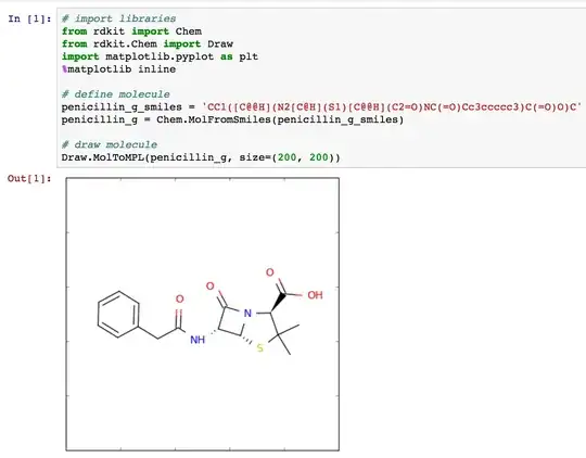 Penicillin G code