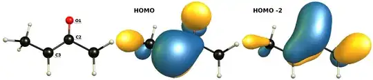 highest orbitals of the enolate
