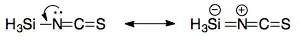 supposed dπ-pπ bonding