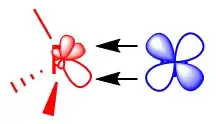 Metal to phosphine pi backbonding
