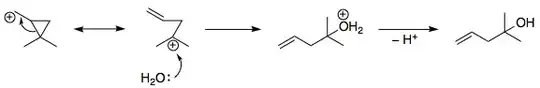Formation of desired product
