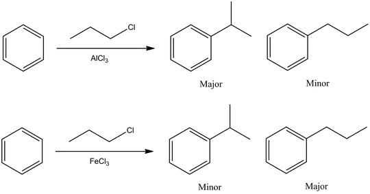 Friedel-Crafts alkylation of benzene