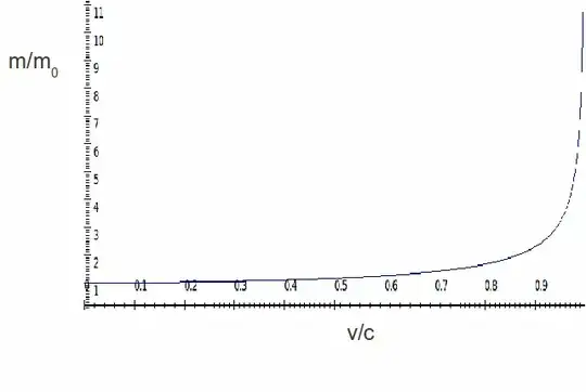mass ratio vs speed of light