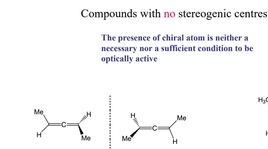 compounds