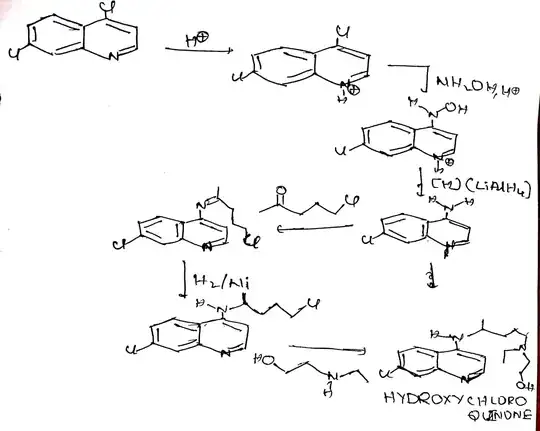 Proposed synthesis
