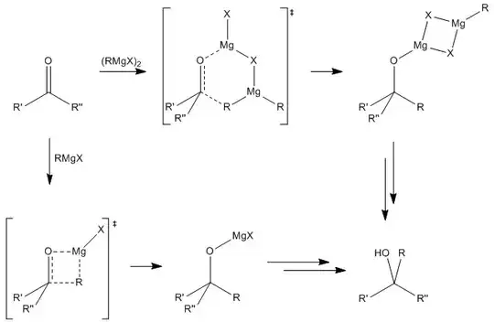 Mechanism