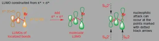 lumo2