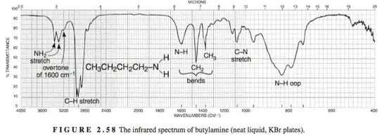 Butylamine