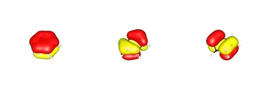 pi orbitals of benzene