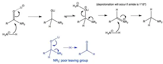 Mechanism