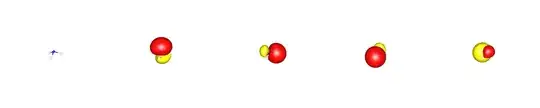 nbo valence orbitals of ammonia