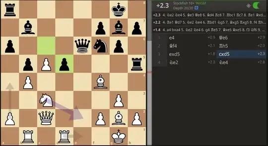 The position, White to move