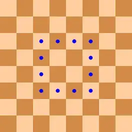 Chess board with dots