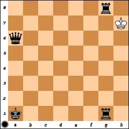 Position #2