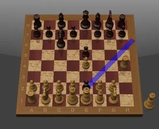 board