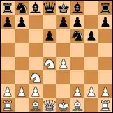 Sicilian Dragon
