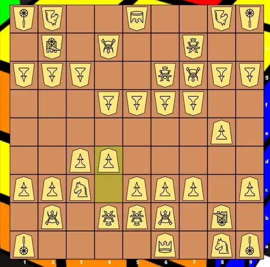 lishogi example of international piece set