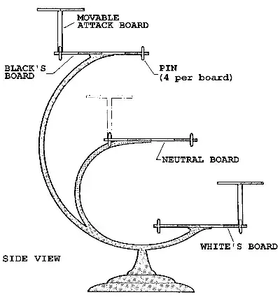 Three-dimensional chess stand