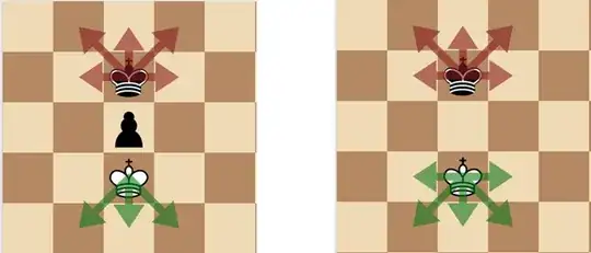 Diagram showing legal moves of both Kings.
