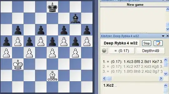 Locked position, hopeless draw