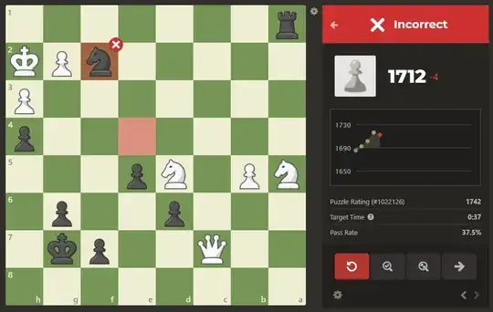 Move classified as incorrect