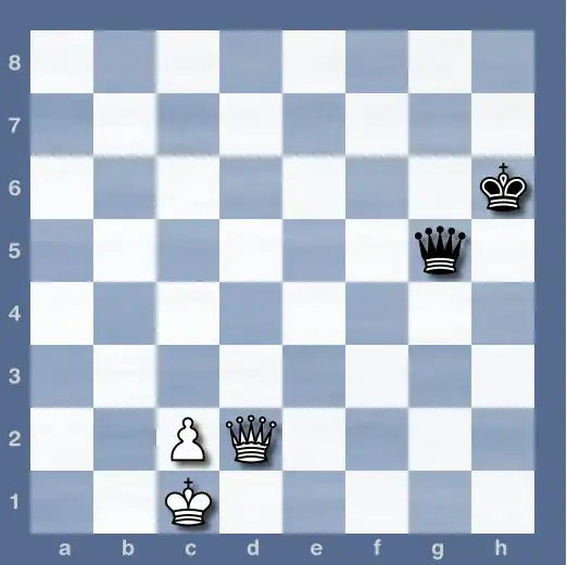 Example