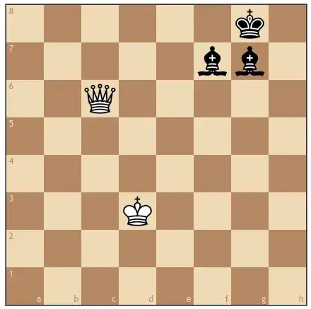 bishop pair vs queen