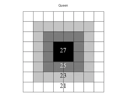 queen