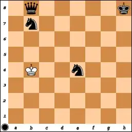 Position #1