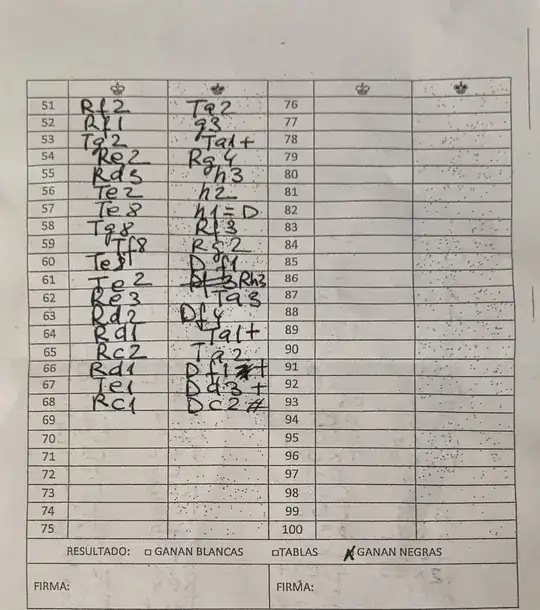 2/2