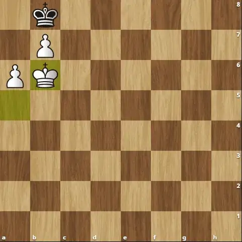 Position