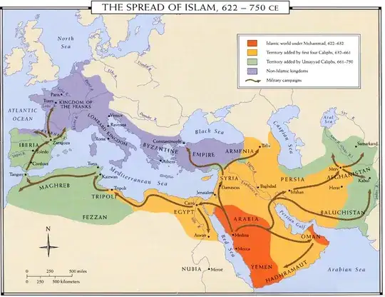 Islam