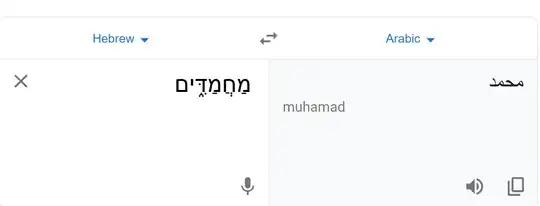 Hebrew to Arabic Google Translate