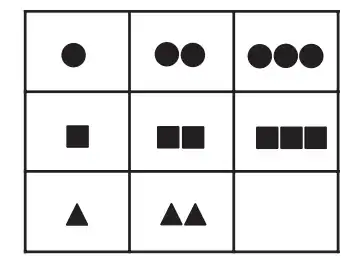 matrix of symbols