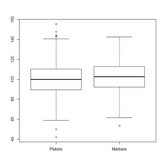Plutons vs Martians