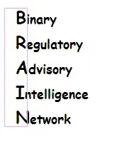 BRAIN